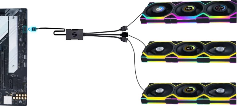Bộ 3 FAN CASE LIAN LI UNI FAN SL Wireless 120
