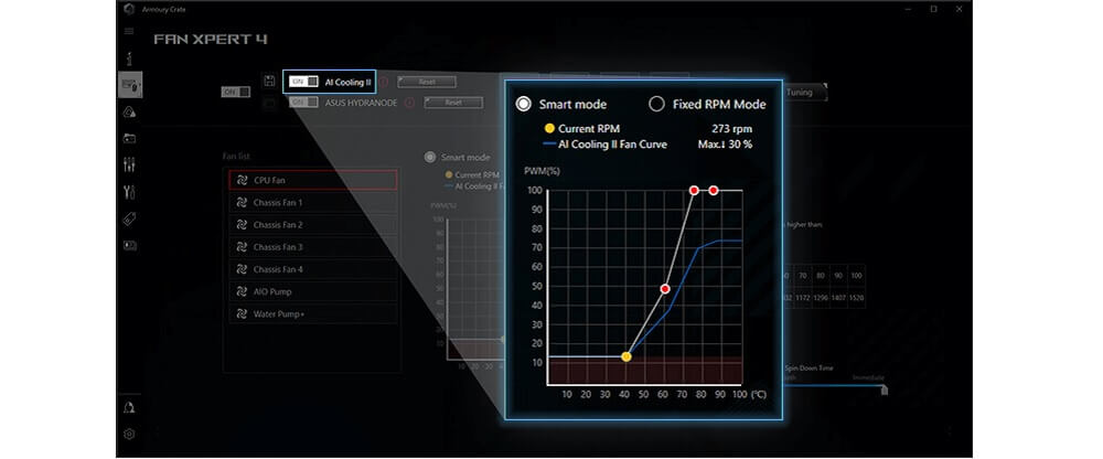 Bo mạch chủ ASUS ROG Strix Z790-A Gaming Wifi DDR4
