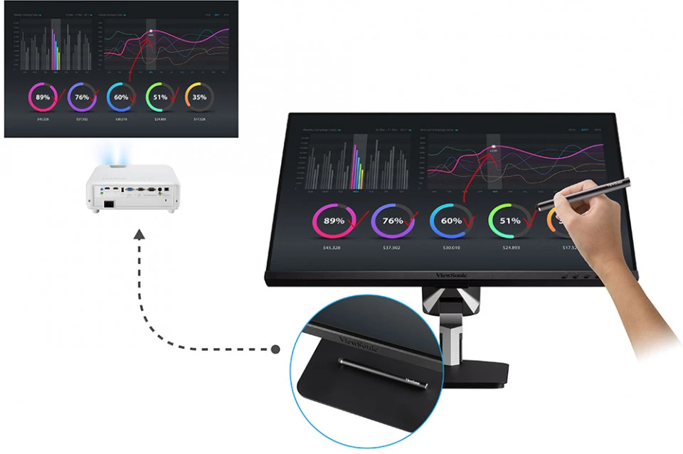 Màn Hình cảm ứng ViewSonic TD2455 24 inch FHD IPS 60Hz (HDMI, Displayport, VGA)