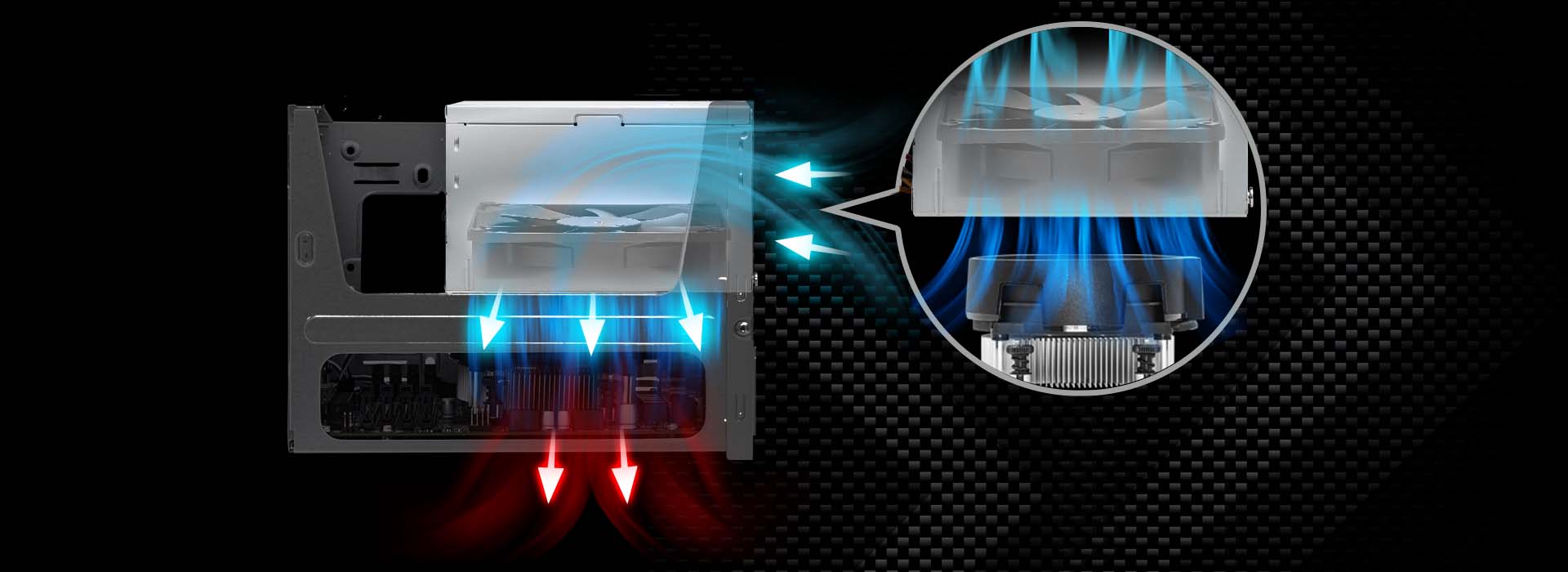 PC Gaming Mini Asrock Deskmeet X600 Ryzen 5 8500G | 8GB | 500GB SSD