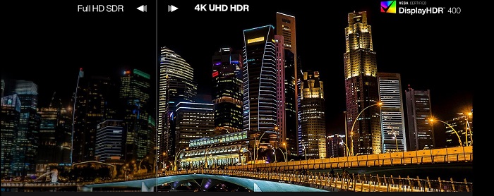 Màn Hình Asus ProArt PA329CV 32″ 4K UHD IPS 60Hz USB-C