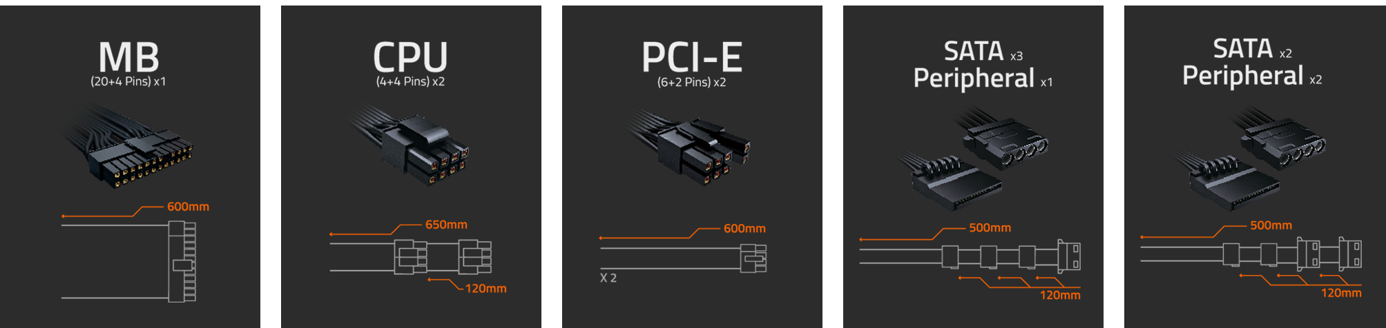 Nguồn Máy Tính GIGABYTE P550SS 80+ Silver Non-Modular