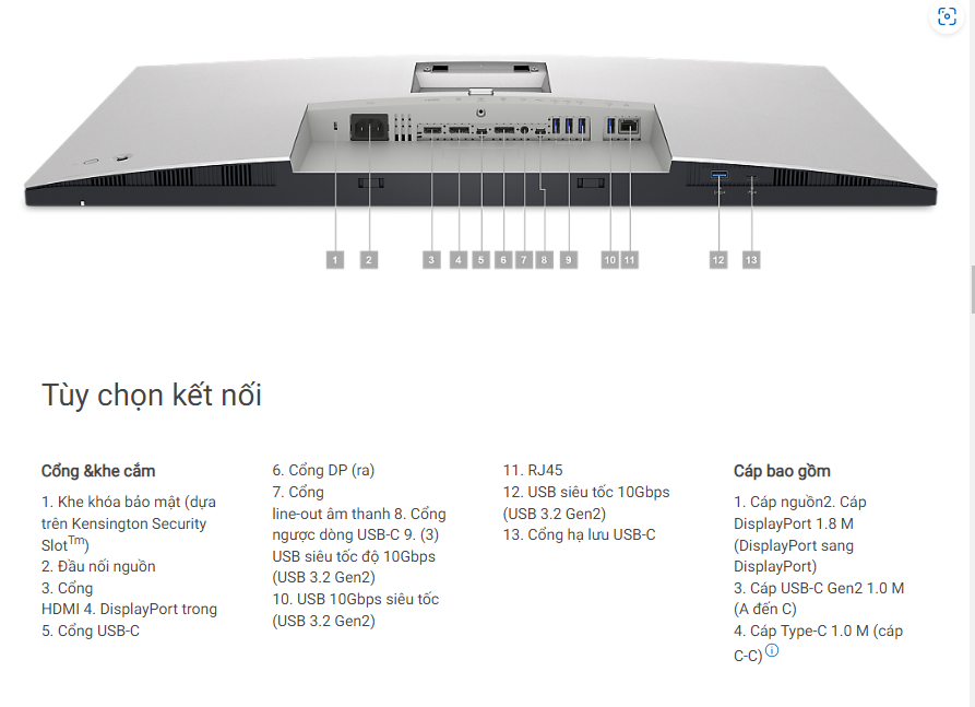 Màn Hình Dell UltraSharp U2723QE (3840 x 2160 | IPS | 60Hz | 5Ms)
