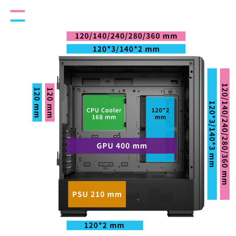 Vỏ Case Máy Tính Montech SKY TWO GX Black 