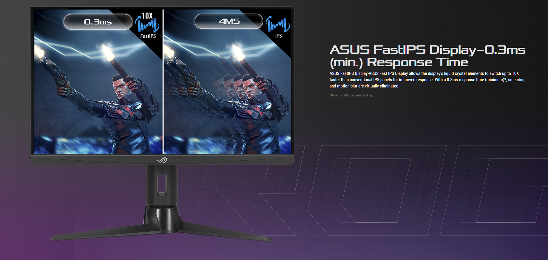 Màn Hình Gaming Asus ROG Strix XG259QN 25 inch FHD IPS 380Hz