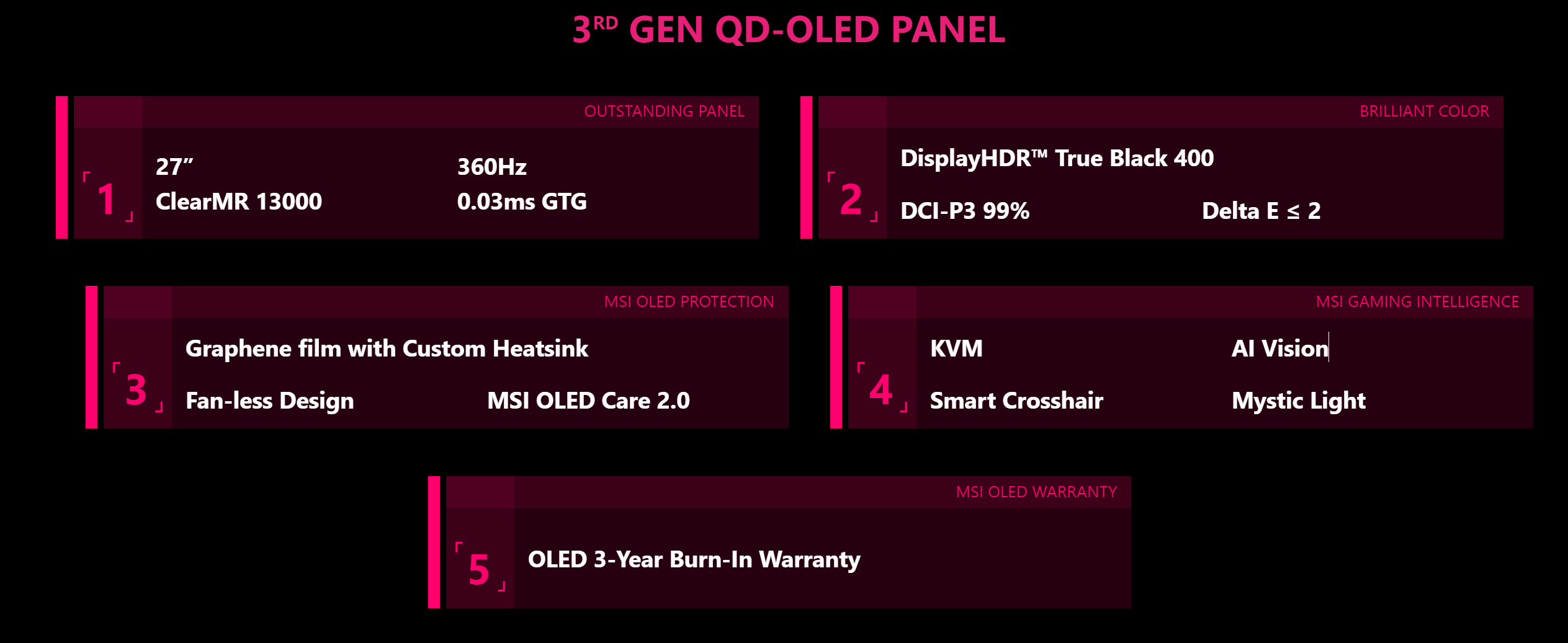 Màn Hình Gaming MSI MPG 271QRX QD-OLED (27 inch / QD-OLED / 360Hz / WQHD / 0.03ms)