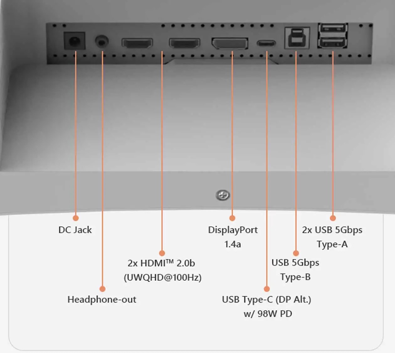 Màn Hình MSI Modern MD342CQPW 34 Inch UWQHD VA 120Hz