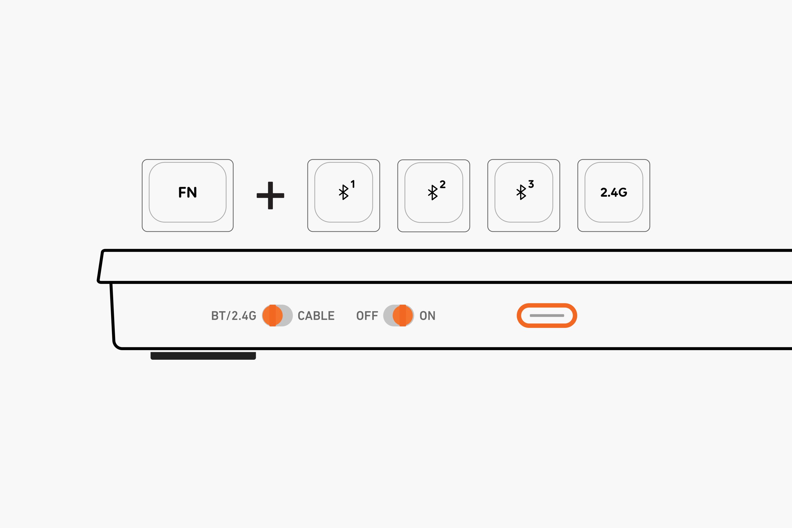 Bàn Phím Không Dây Hyperwork SilentKey TS01 Black