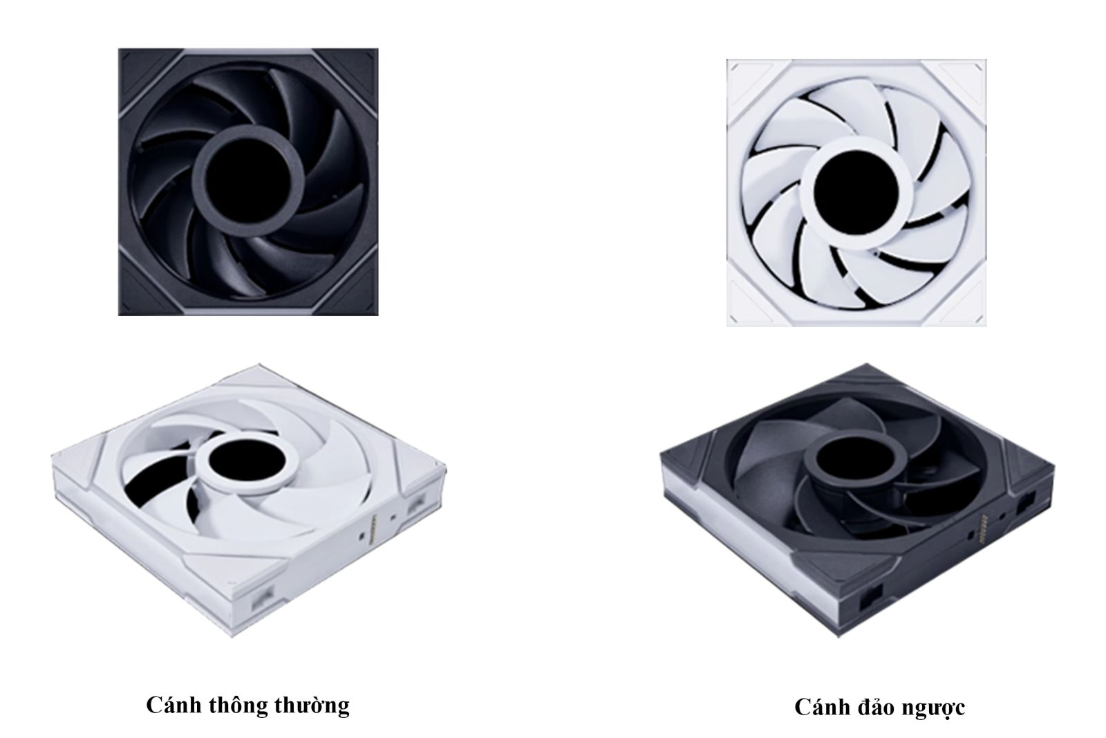 Bộ 3 Fan LIAN LI UNI FAN TL 120 LCD REVERSE TRIPLE PACK - Black