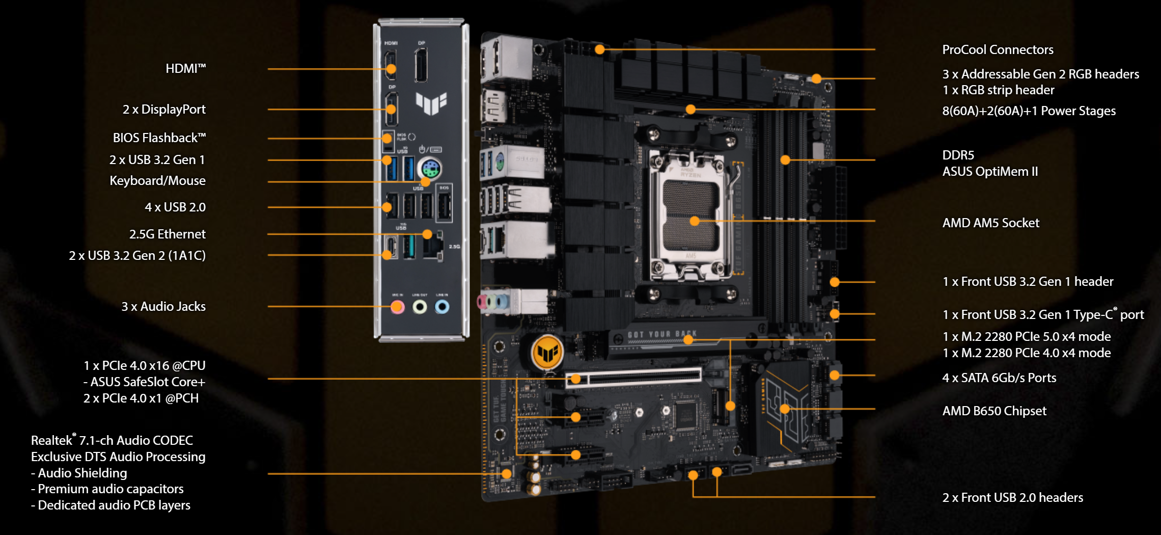 Bo mạch chủ Mainboard ASUS TUF Gaming B650M-E