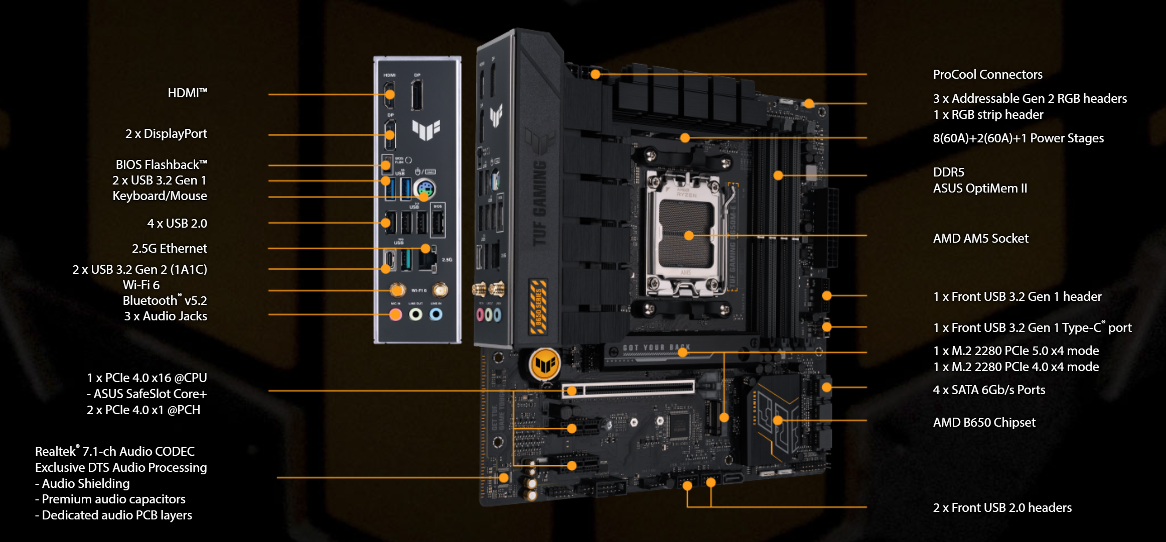 Bo Mạch Chủ Mainboard ASUS TUF Gaming B650M-E Wifi