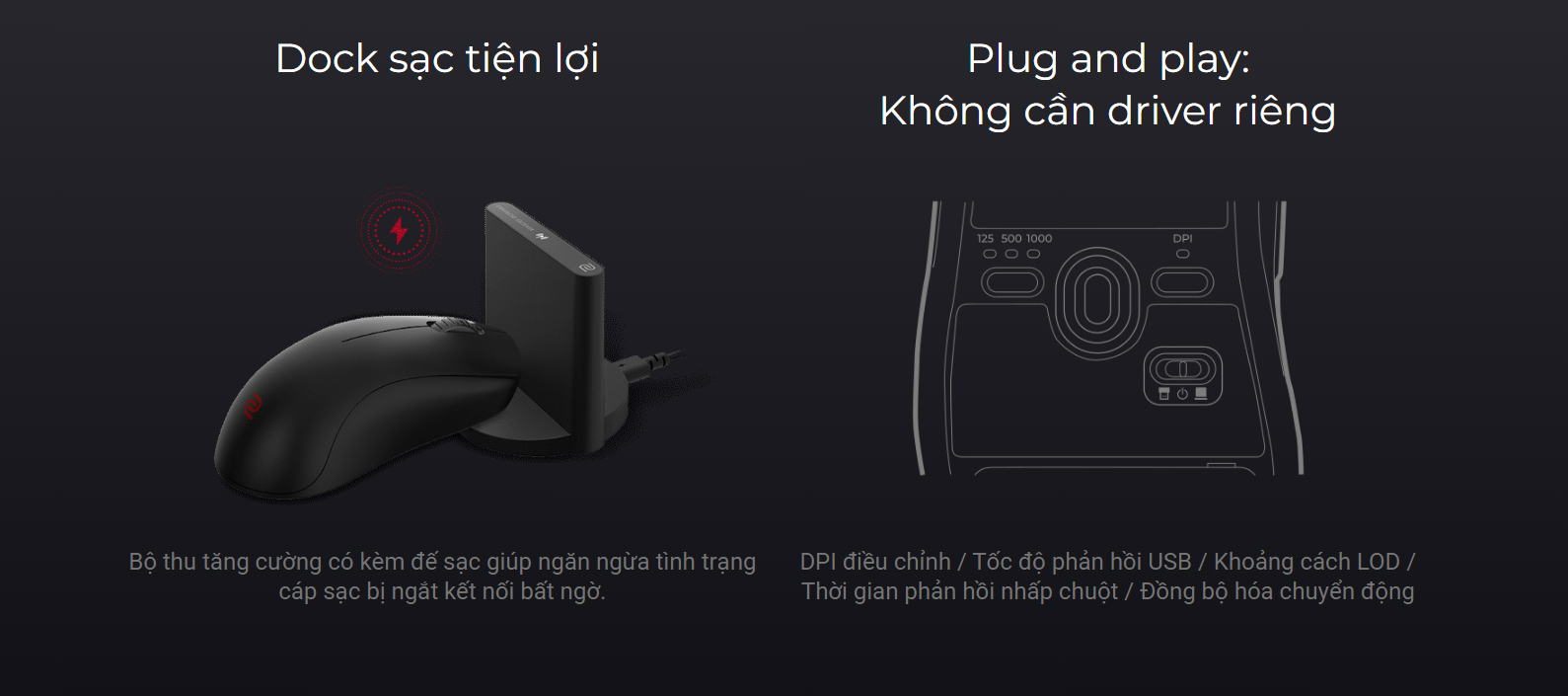 Chuột Gaming không dây BenQ ZOWIE U2