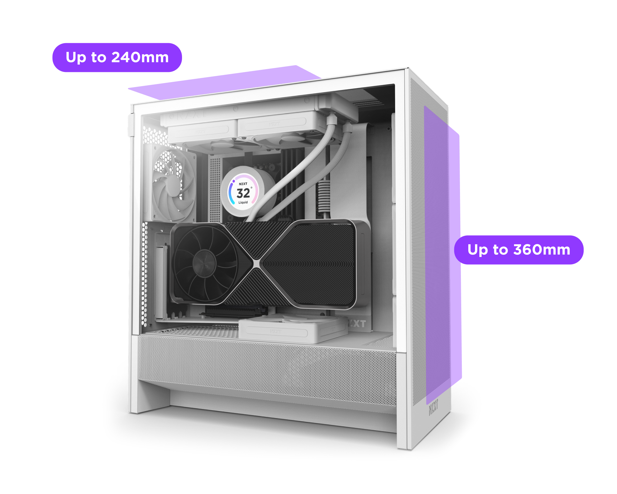 Vỏ Case Máy Tính NZXT H5 Flow 2024 White Mid Tower