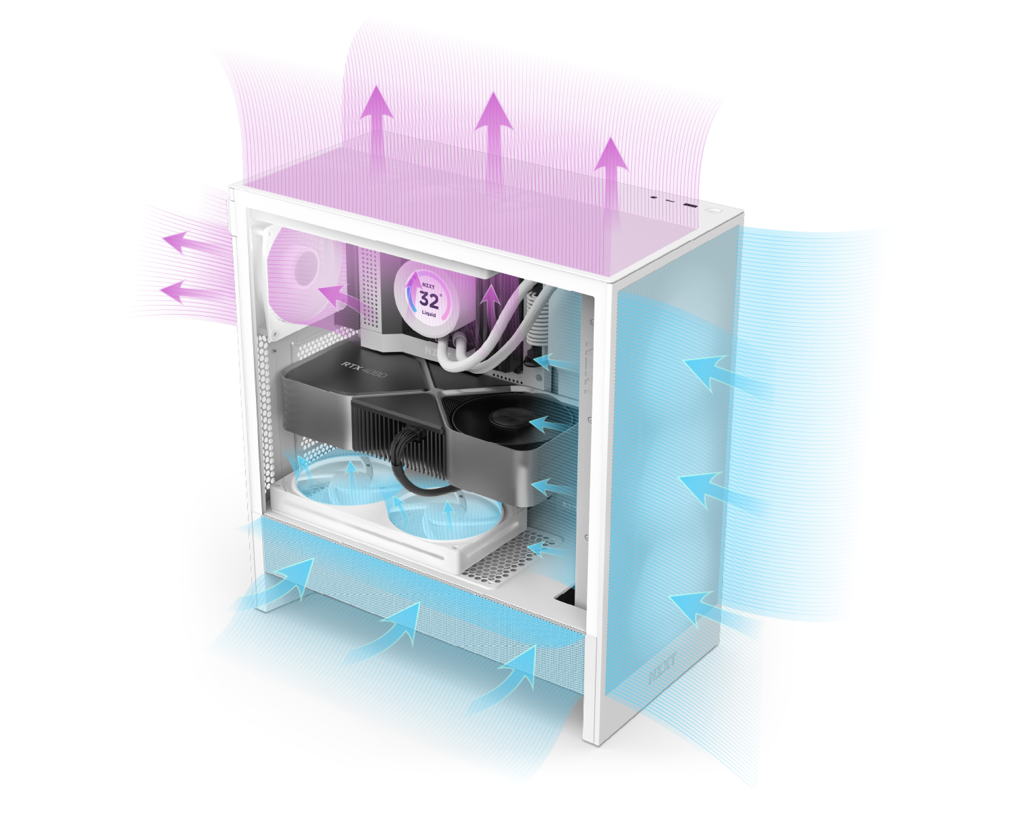 Vỏ Case Máy Tính NZXT H5 Flow RGB 2024 White Mid Tower