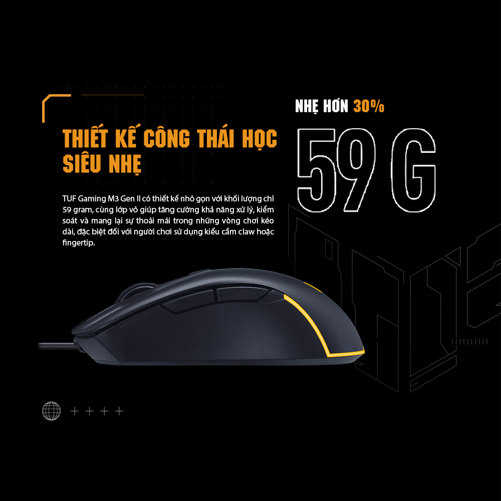 Chuột ASUS TUF Gaming M3 Gen II