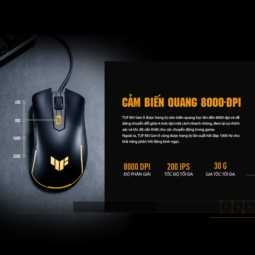 Chuột ASUS TUF Gaming M3 Gen II