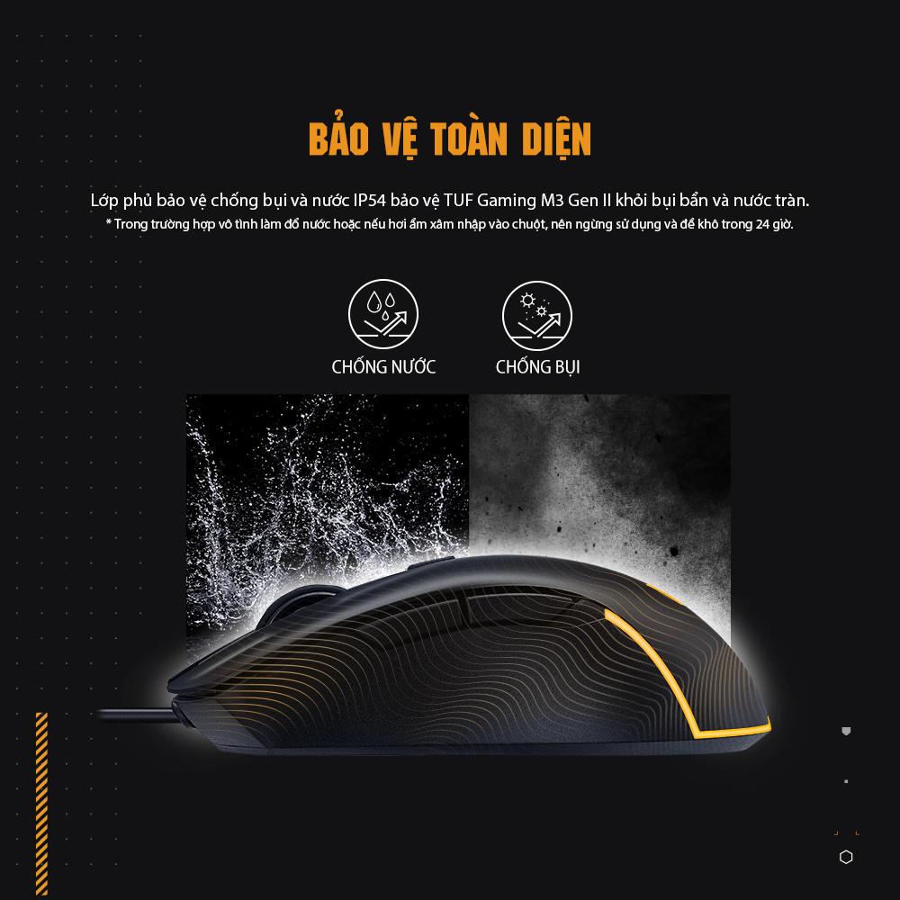 Chuột ASUS TUF Gaming M3 Gen II