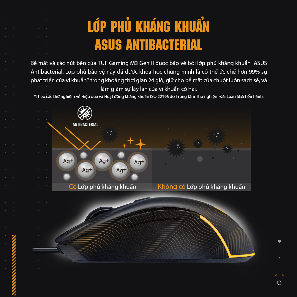 Chuột ASUS TUF Gaming M3 Gen II