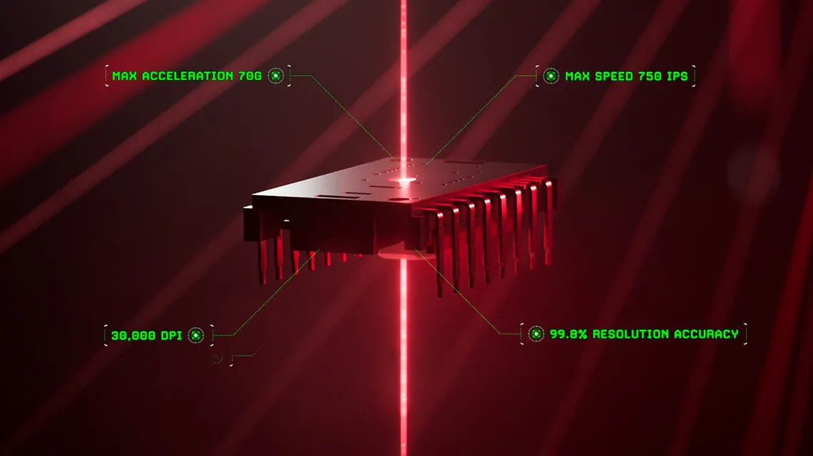 Chuột Gaming không dây Razer DeathAdder V3 Pro + HyperPolling Wireless Dongle Bundle