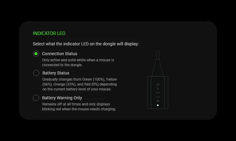 Đầu thu Razer Hyperpolling Wireless Dongle (RC30-04410100-R3M1)