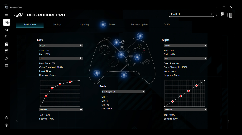 Tay Cầm Gaming ASUS ROG Raikiri Pro