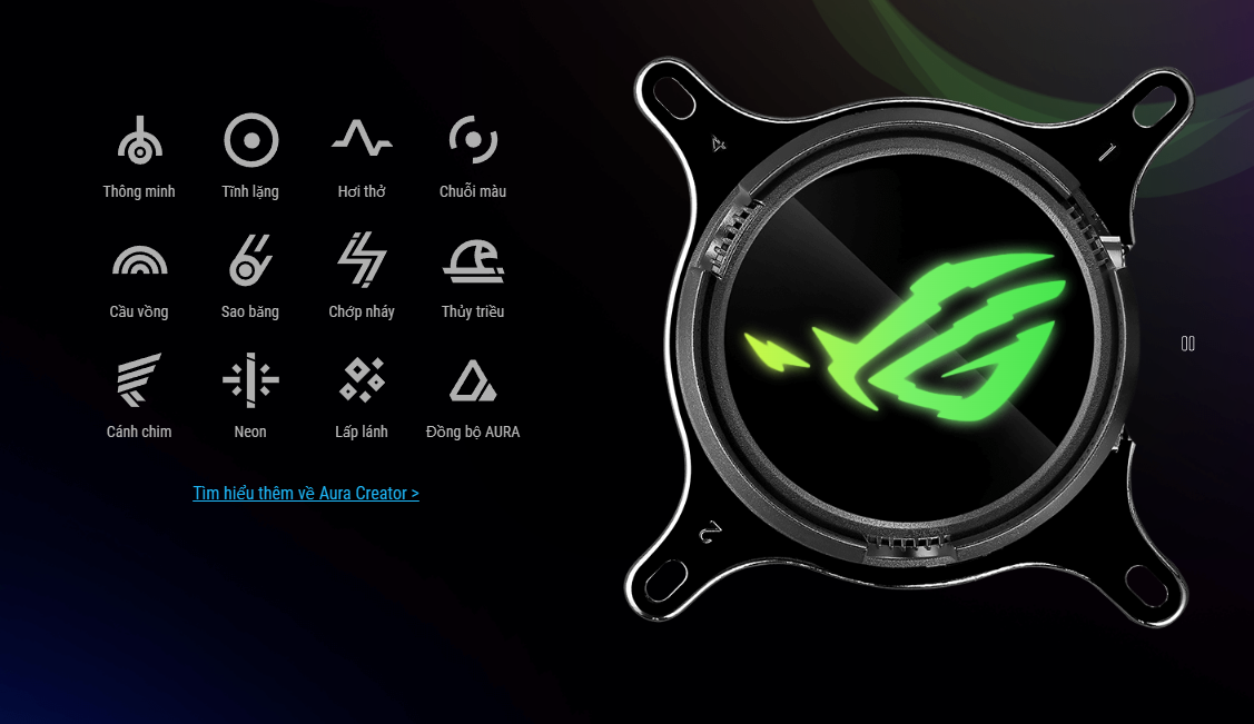 Tản Nhiệt Nước AIO ASUS ROG Strix LC III 360 ARGB
