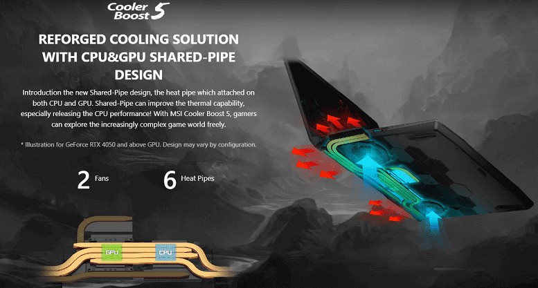 Laptop MSI Katana 15 B13VFK 676VN (i7-13620H | 16GB | 1TB SSD | RTX 4060 | Win 11 home)