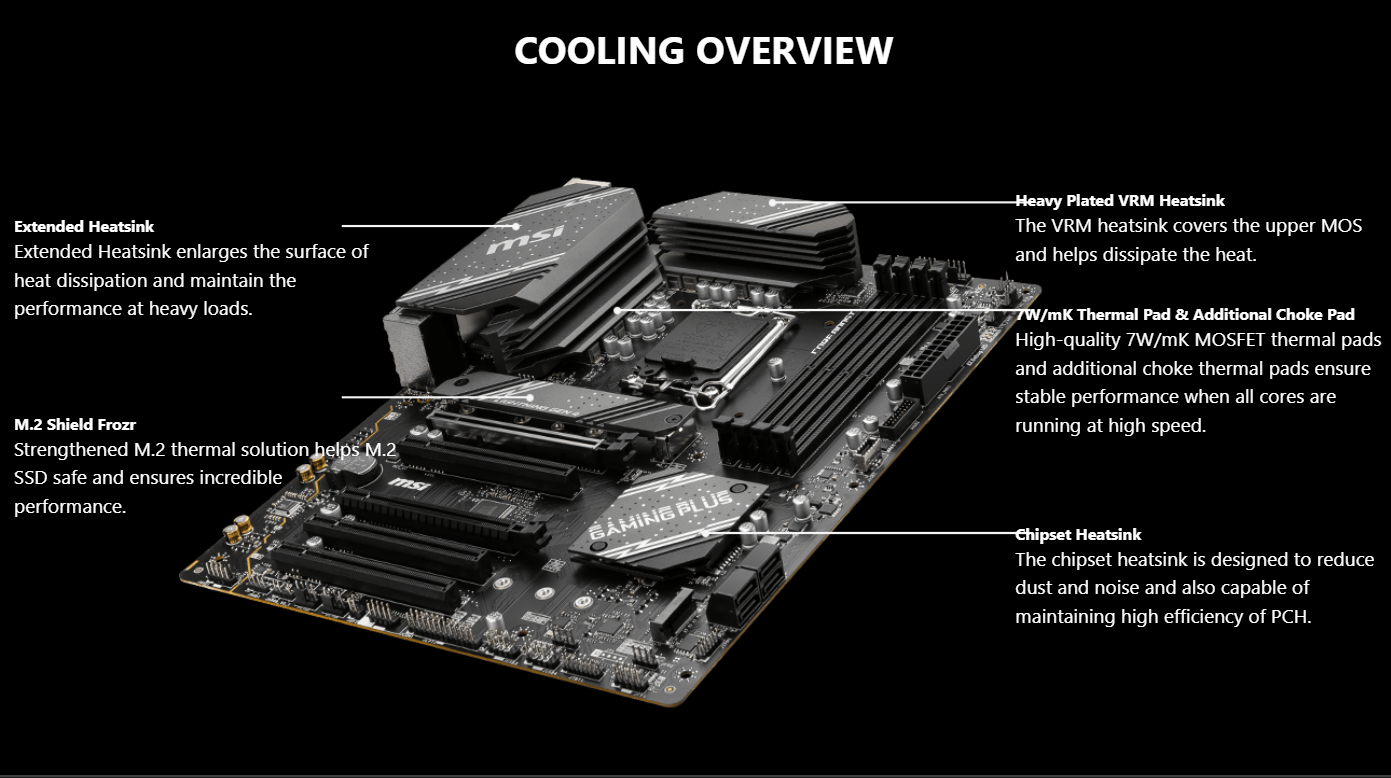 Bo mạch chủ MSI B760 GAMING PLUS WIFI DDR5