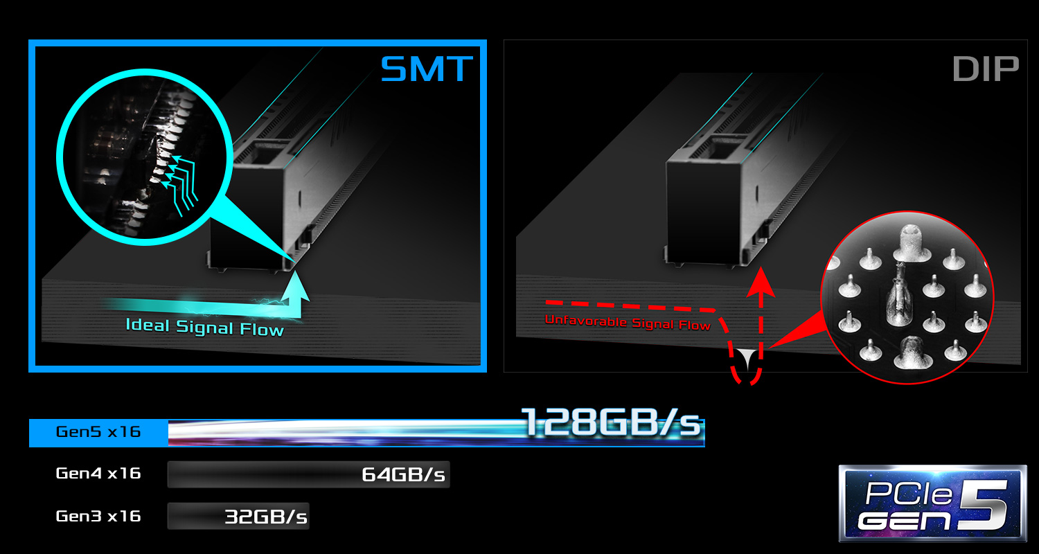 Bo mạch chủ ASrock B760M PG Lightning DDR5