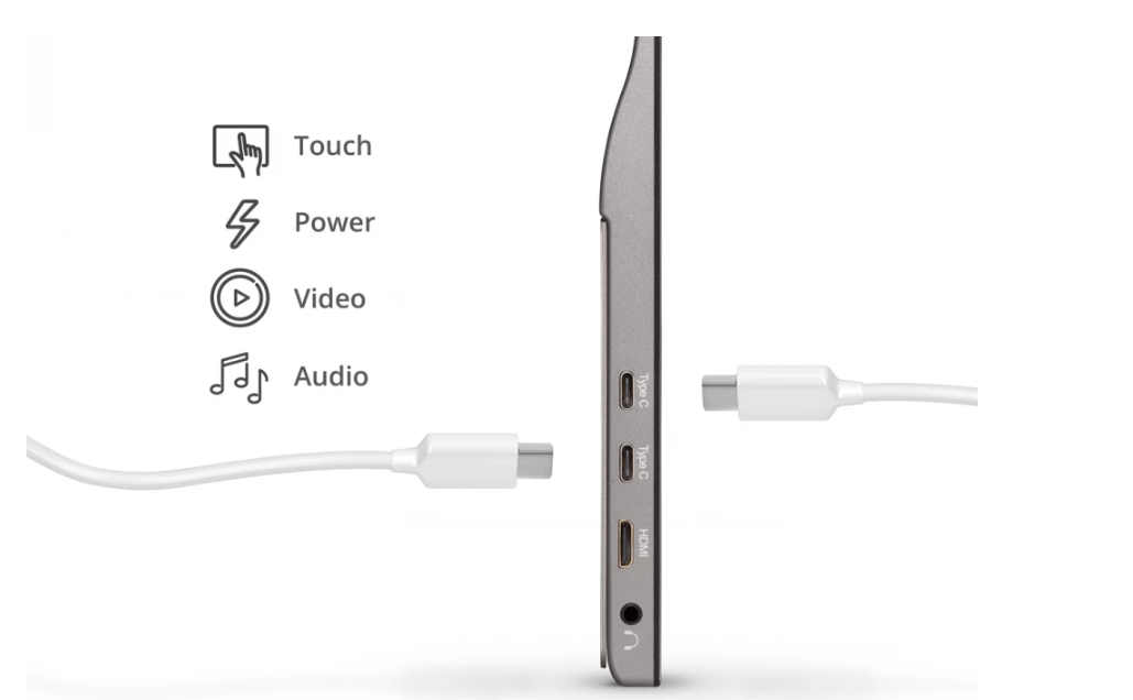 Màn Hình cảm ứng di động ViewSonic TD1655 16 inch FHD IPS 60Hz