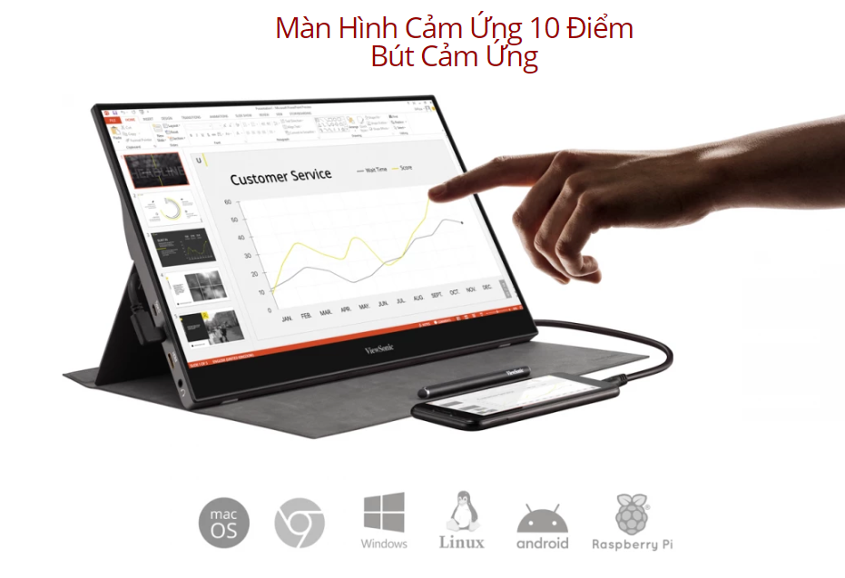 Màn Hình cảm ứng di động ViewSonic TD1655 16 inch FHD IPS 60Hz