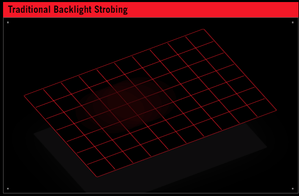 Màn Hình Asus ROG Swift Pro PG248QP 24 inch FullHD Esports TN 540Hz