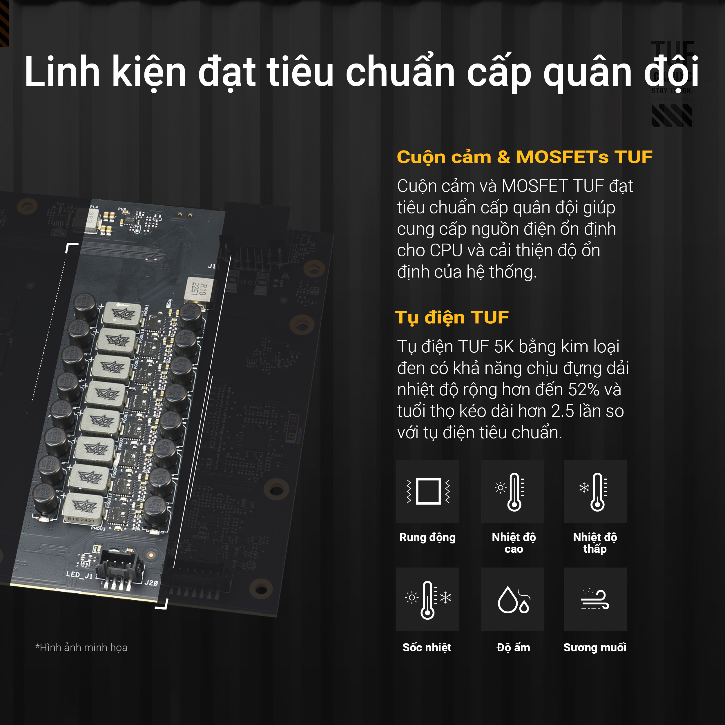 Card Màn Hình ASUS TUF Gaming GeForce RTX 5070 Ti 16GB GDDR7