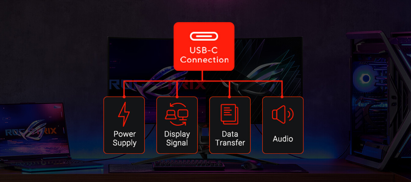 Màn Hình Asus ROG Swift OLED PG49WCD 49 inch UWDQHD 144Hz