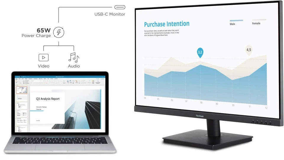 Màn Hình ViewSonic VA3209U-2K 32 inch 2K QHD IPS 75Hz