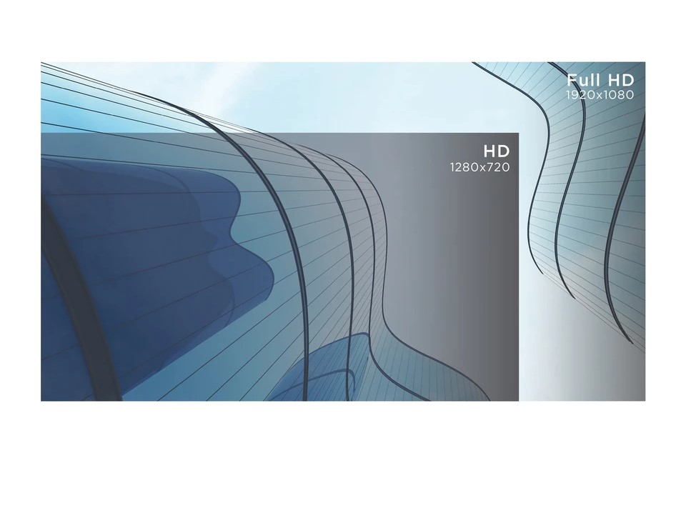 Màn Hình ViewSonic VA2214-H 22 Inch FHD VA 100Hz 1ms