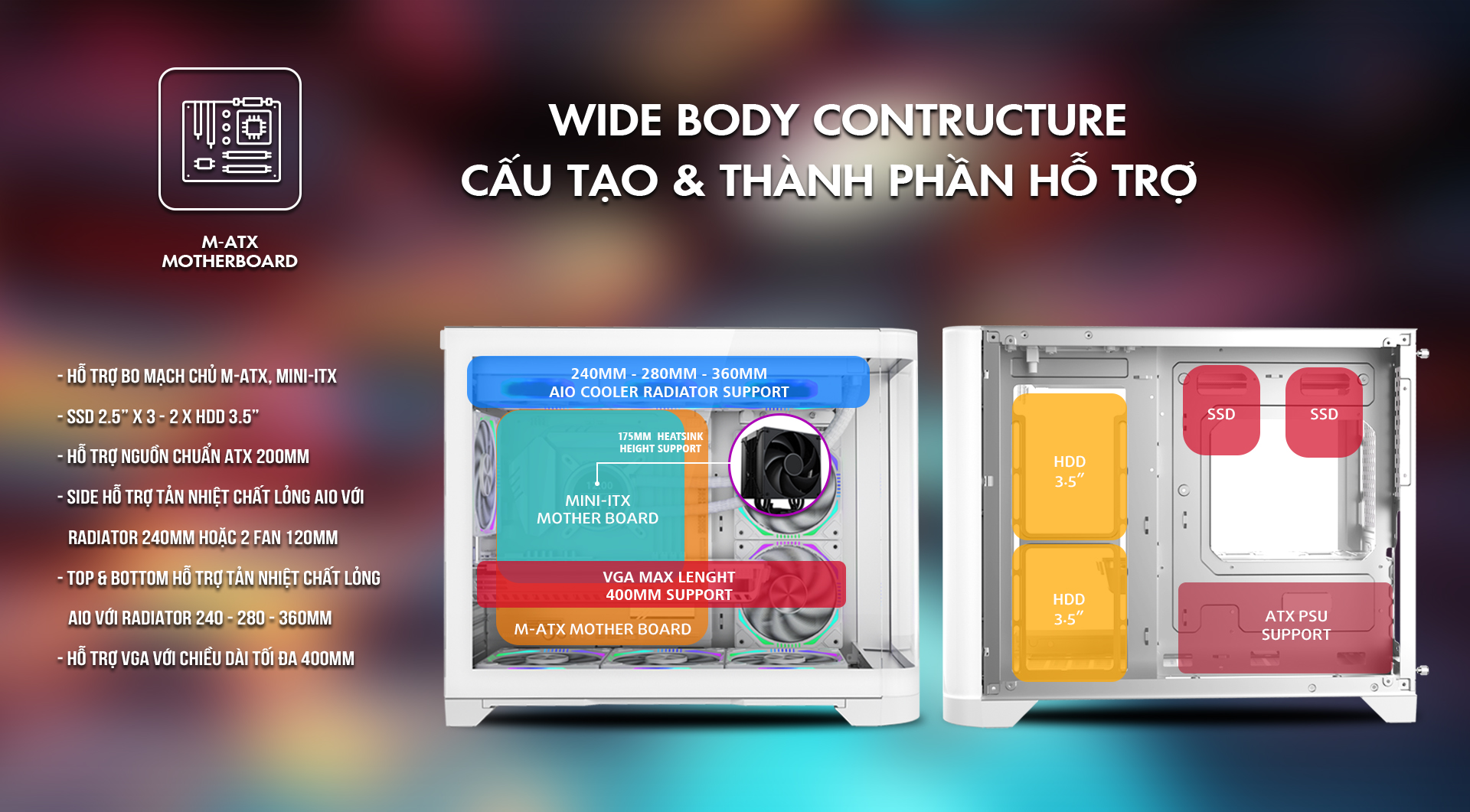 Vỏ Case MIK Focalors M Trắng - Không FAN