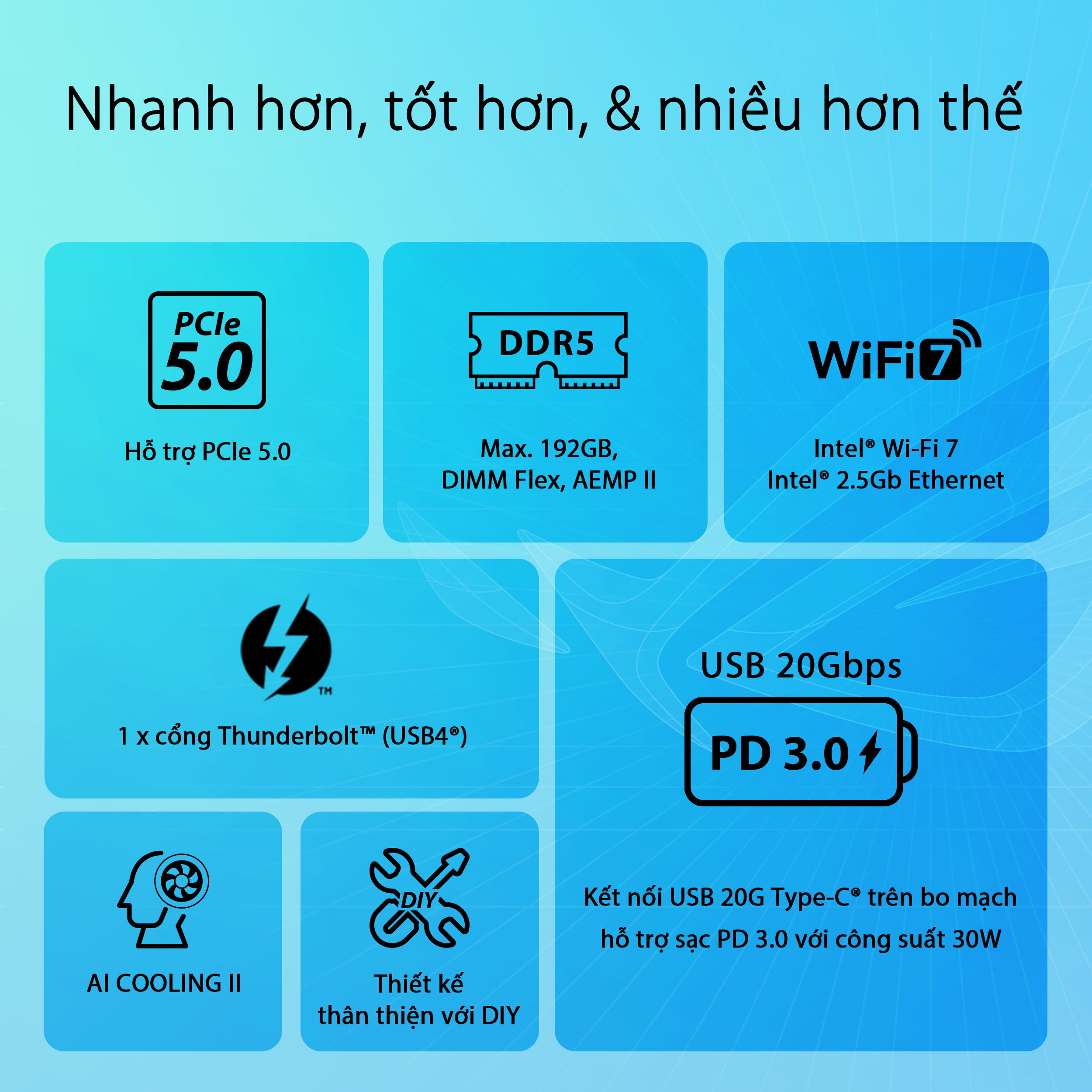 Bo mạch chủ Mainboard Asus ROG Strix Z790-A Gaming Wifi II DDR5