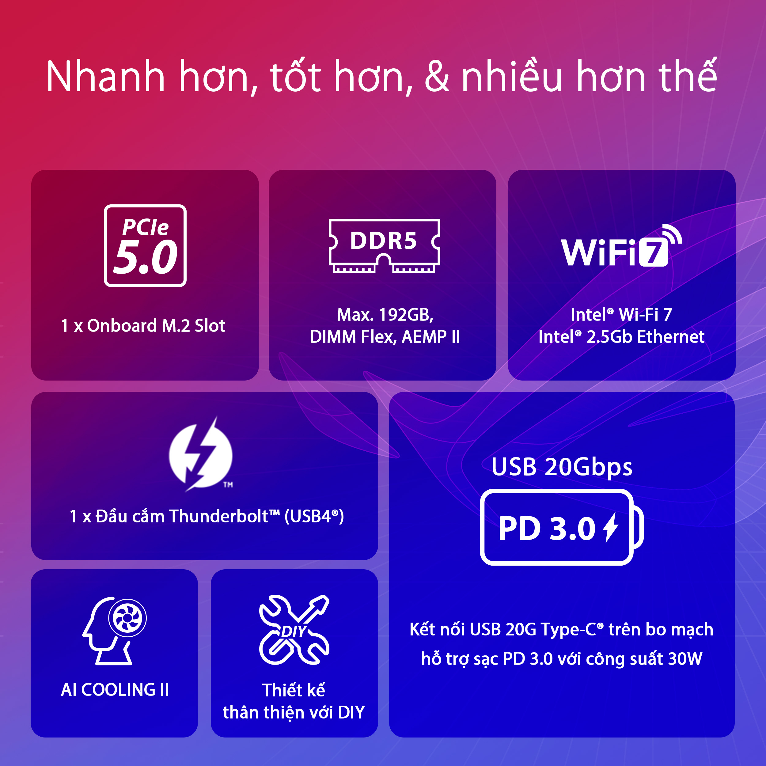 Bo mạch chủ ASUS ROG Strix Z790-E Gaming Wifi II DDR5