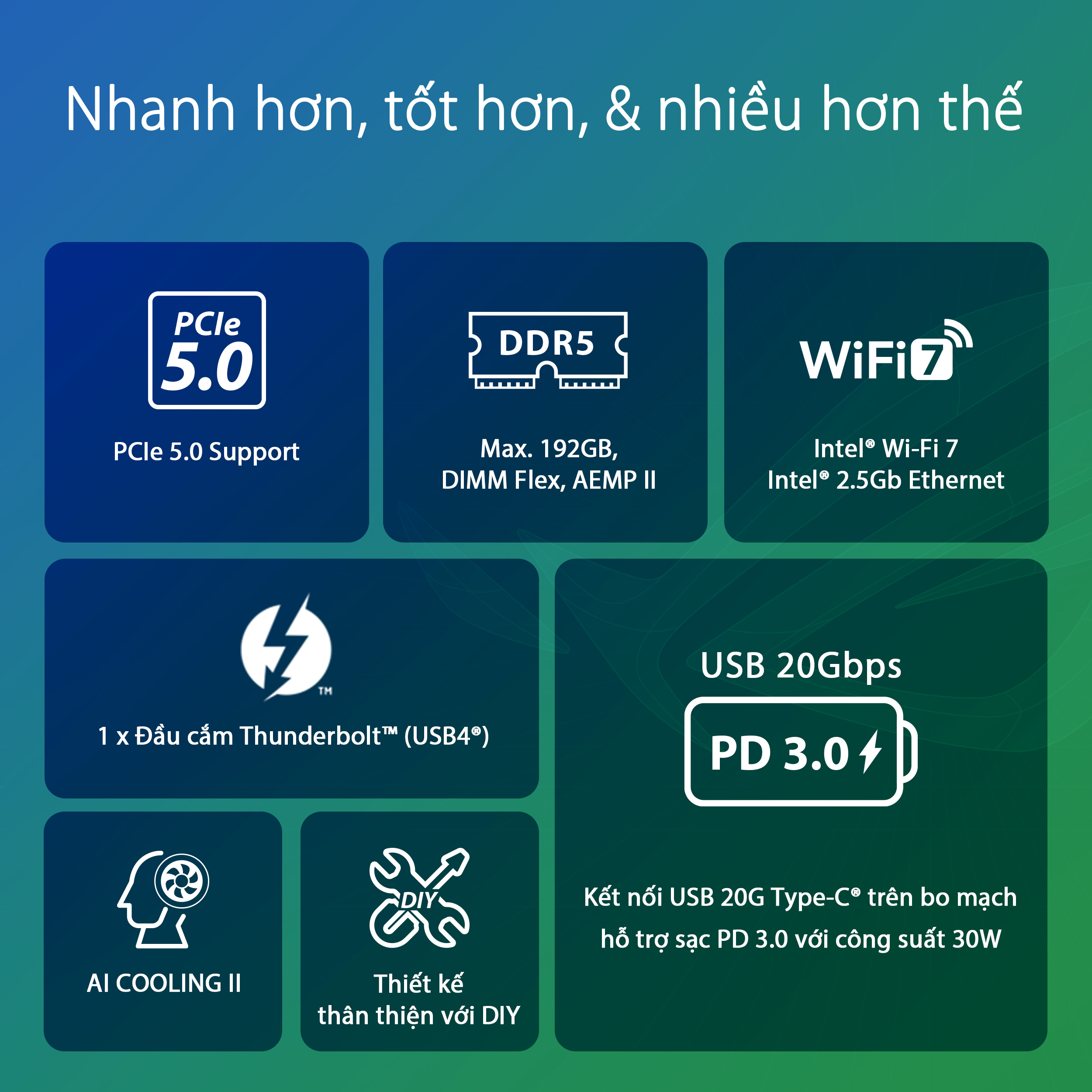 Bo mạch chủ ASUS ROG Strix Z790-F Gaming Wifi II D5