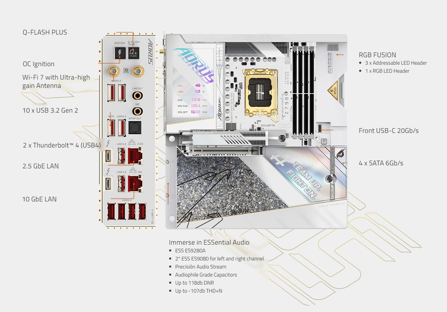 Bo Mạch Chủ Mainboard GIGABYTE Z790 AORUS XTREME X ICE - Limited Edition
