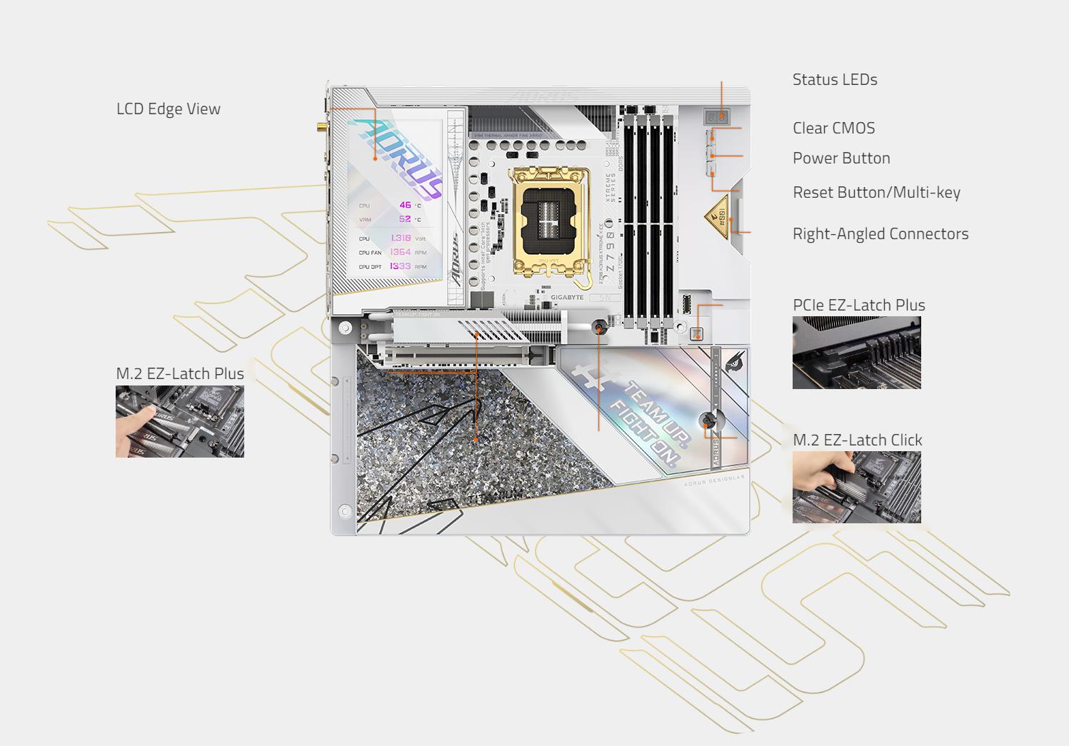 Bo Mạch Chủ Mainboard GIGABYTE Z790 AORUS XTREME X ICE - Limited Edition