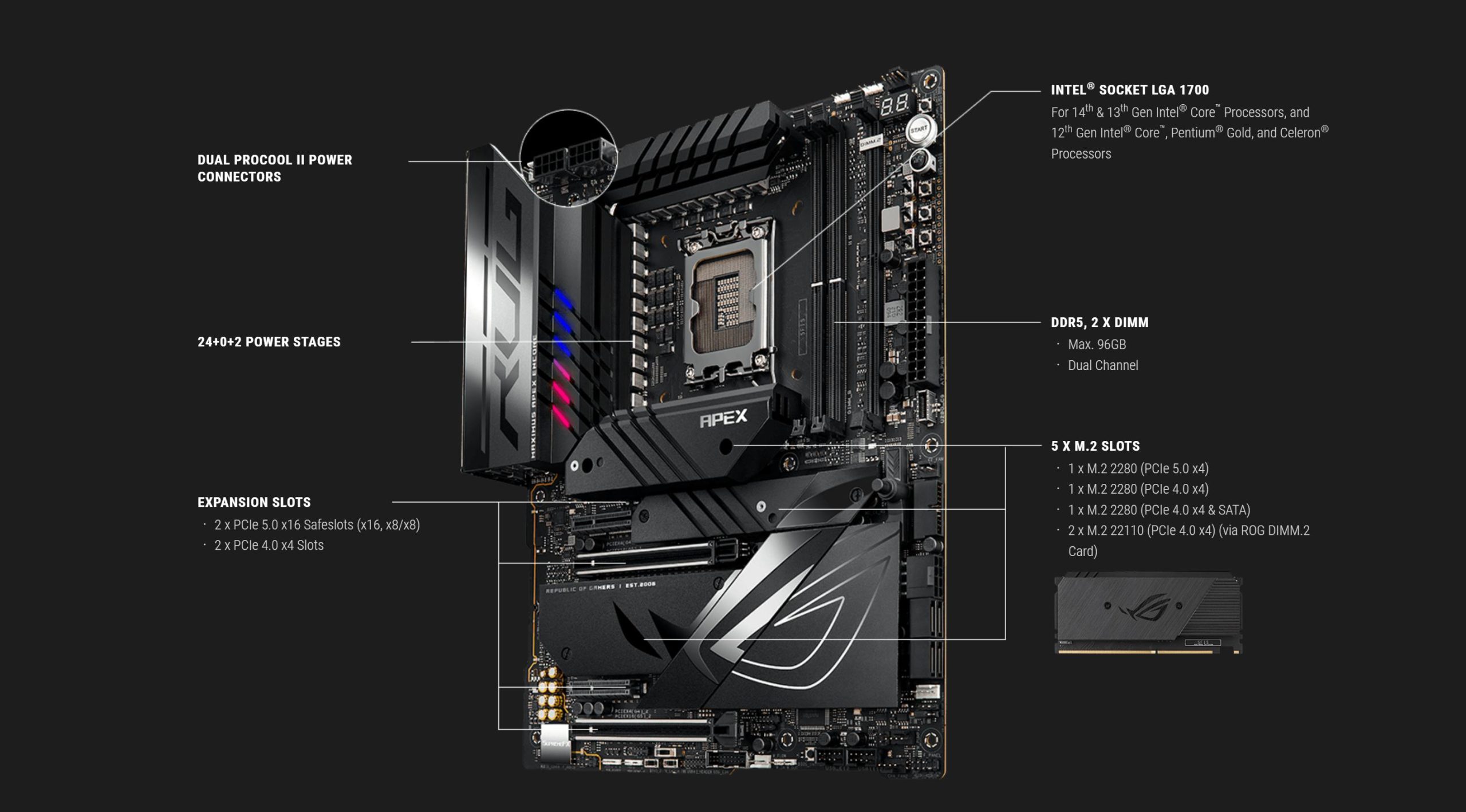 Bo Mạch Chủ ASUS ROG Maximus Z790 APEX ENCORE DDR5
