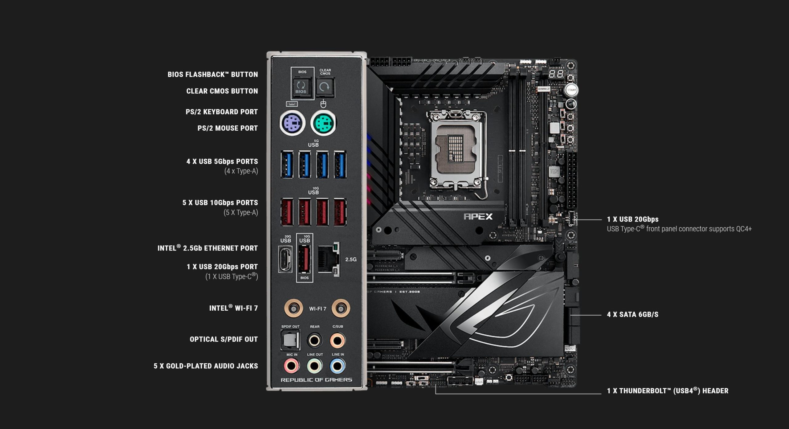 Bo Mạch Chủ ASUS ROG Maximus Z790 APEX ENCORE DDR5