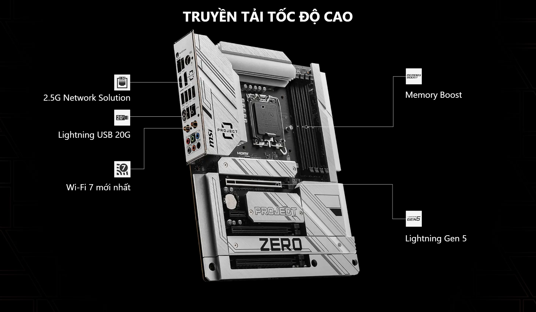 Bo Mạch Chủ Mainboard MSI Z790 PROJECT ZERO WIFI DDR5
