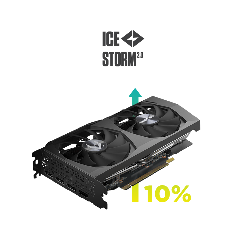 Card màn hình ZOTAC GAMING GeForce RTX 3050 Twin Edge 6GB GDDR6