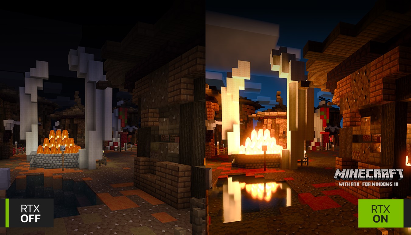 Card màn hình Leadtek NVIDIA Quadro RTX4000 8GB GDDR6